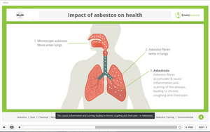 Sample Asbestos Awareness Online Training