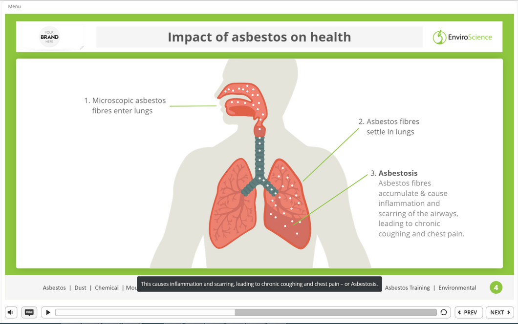 Asbestos Awareness Online Training Richard Crookes AWT19RC