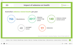 Asbestos Awareness Online Training Joss Group AWT18JG